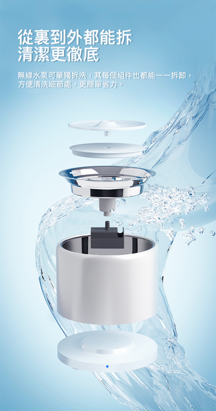 Petkit Eversweet 3 Pro 寵物智能無線水泵飲水機